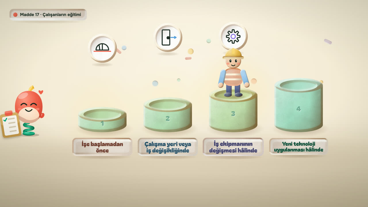 Kil figürler biçiminde vitrin videosundan bir kare