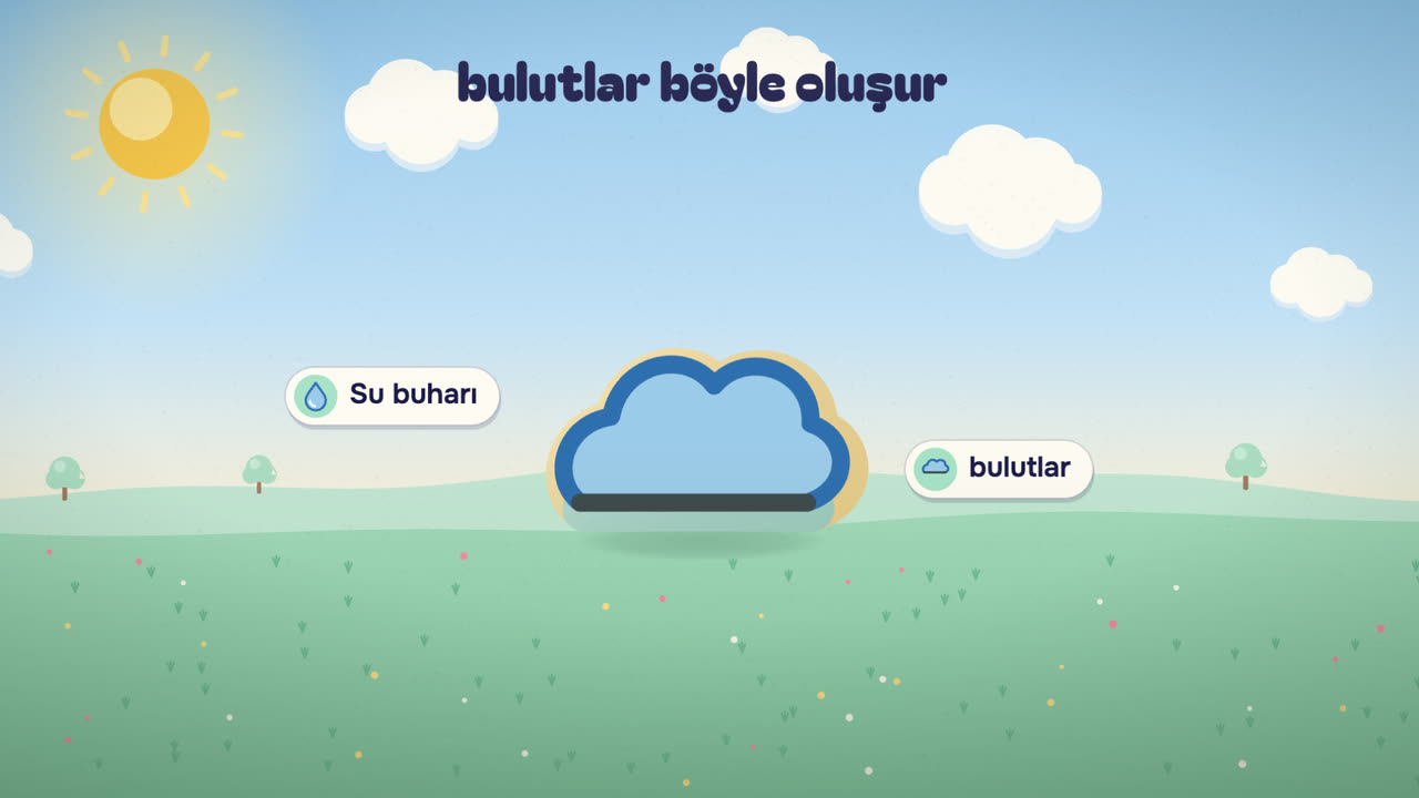 Çizimli anlatım biçiminde vitrin videosundan bir kare